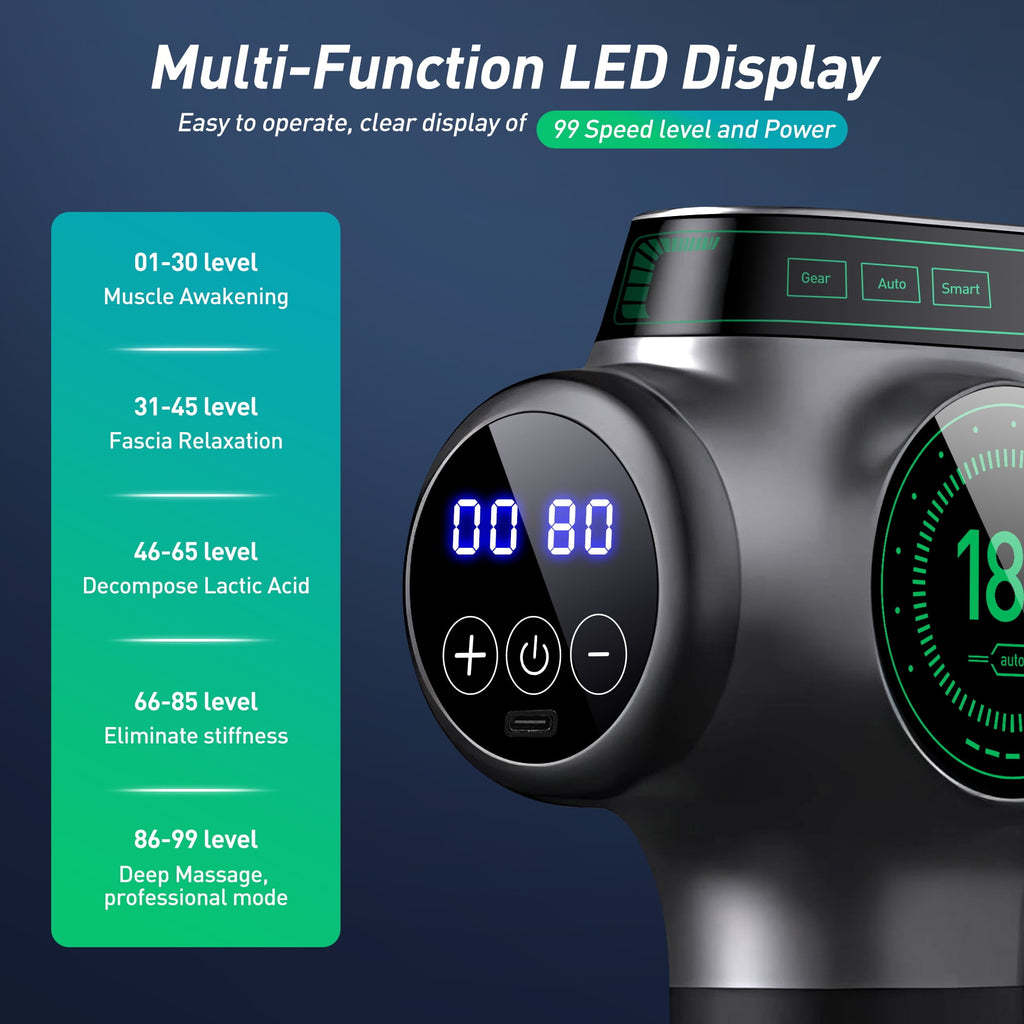 Deep Tissue, Muscle Percussion Back Neck Head Handheld Hammer r for Athletes, 99 Speed Level with LED Display Screen,... - Image 3