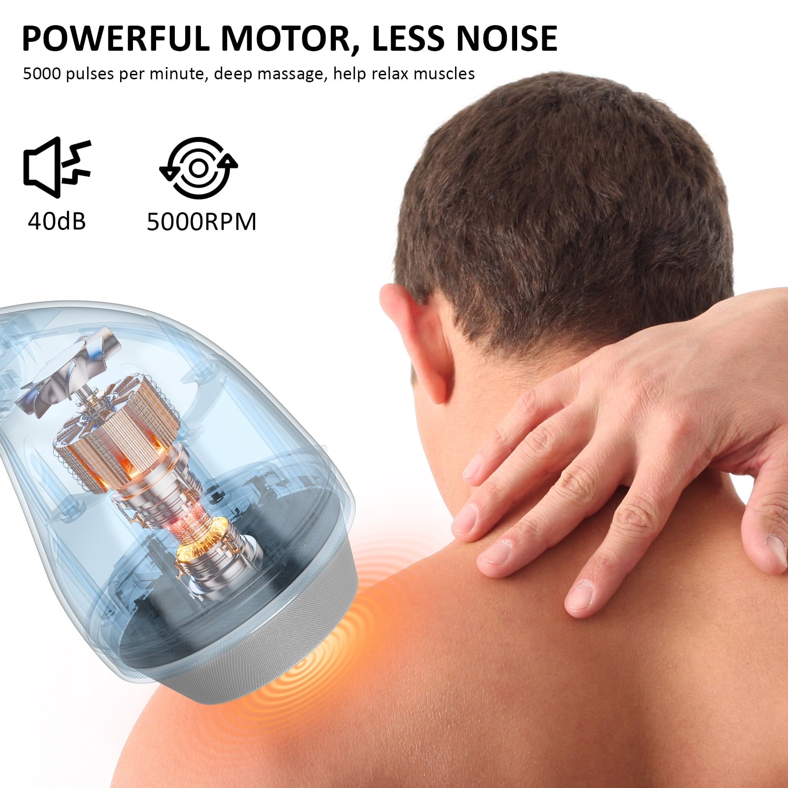 Back Massager, 8 Massage Heads, 6 Modes for Men & Women, White - Image 2