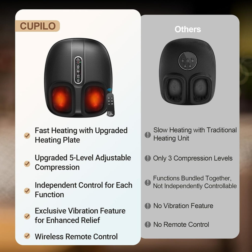Machine with Heat & Remote Control, Shiatsu Deep Kneading for Plantar Fasciitis, Tired Muscles, Neuropathy, Blood Cir... - Image 2