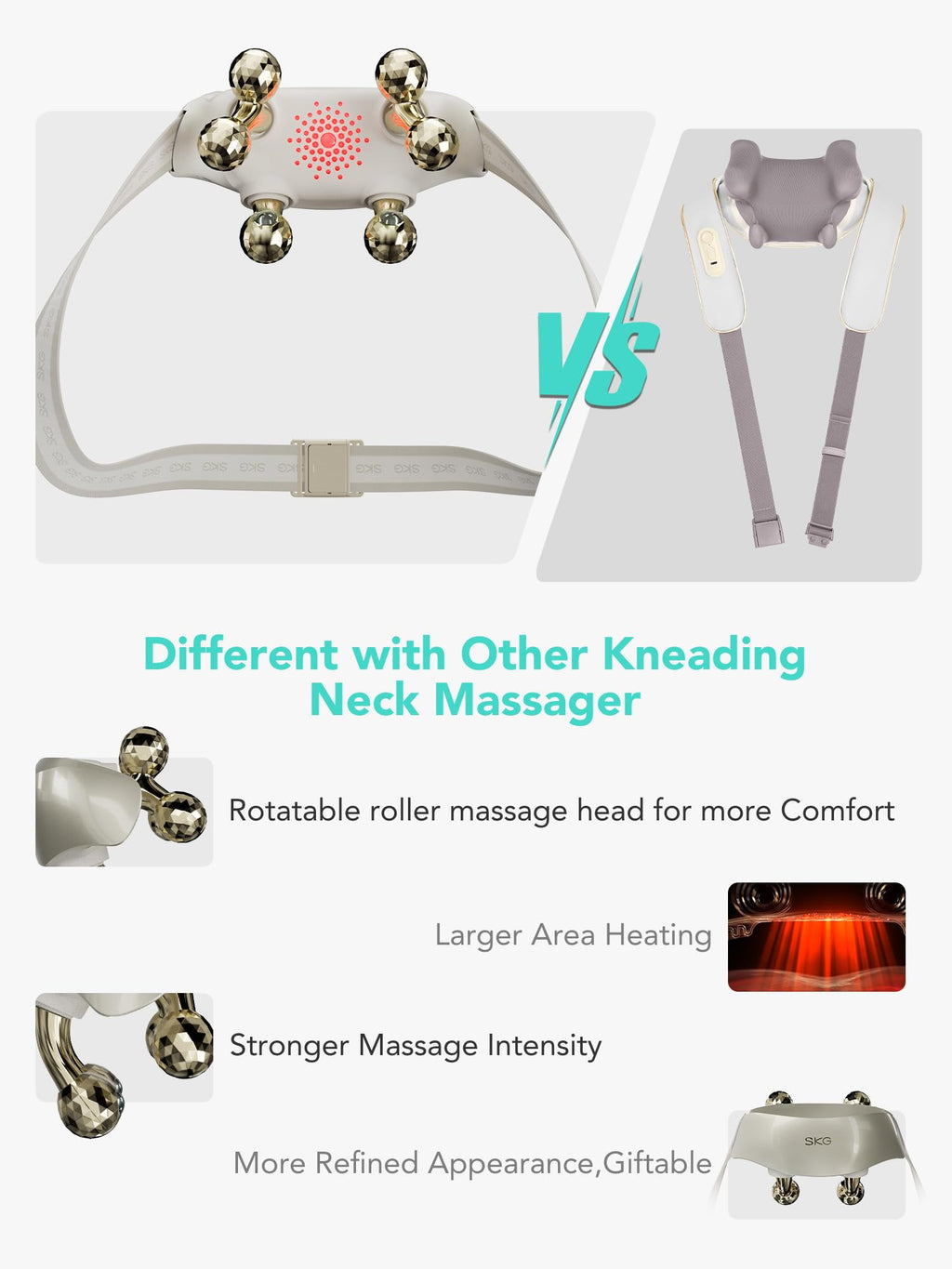 Ultra Neck Massager with Heat for Pain Relief, Deep Tissue, Eligible, Shoulder Massager Gift for Men and Women - Image 4