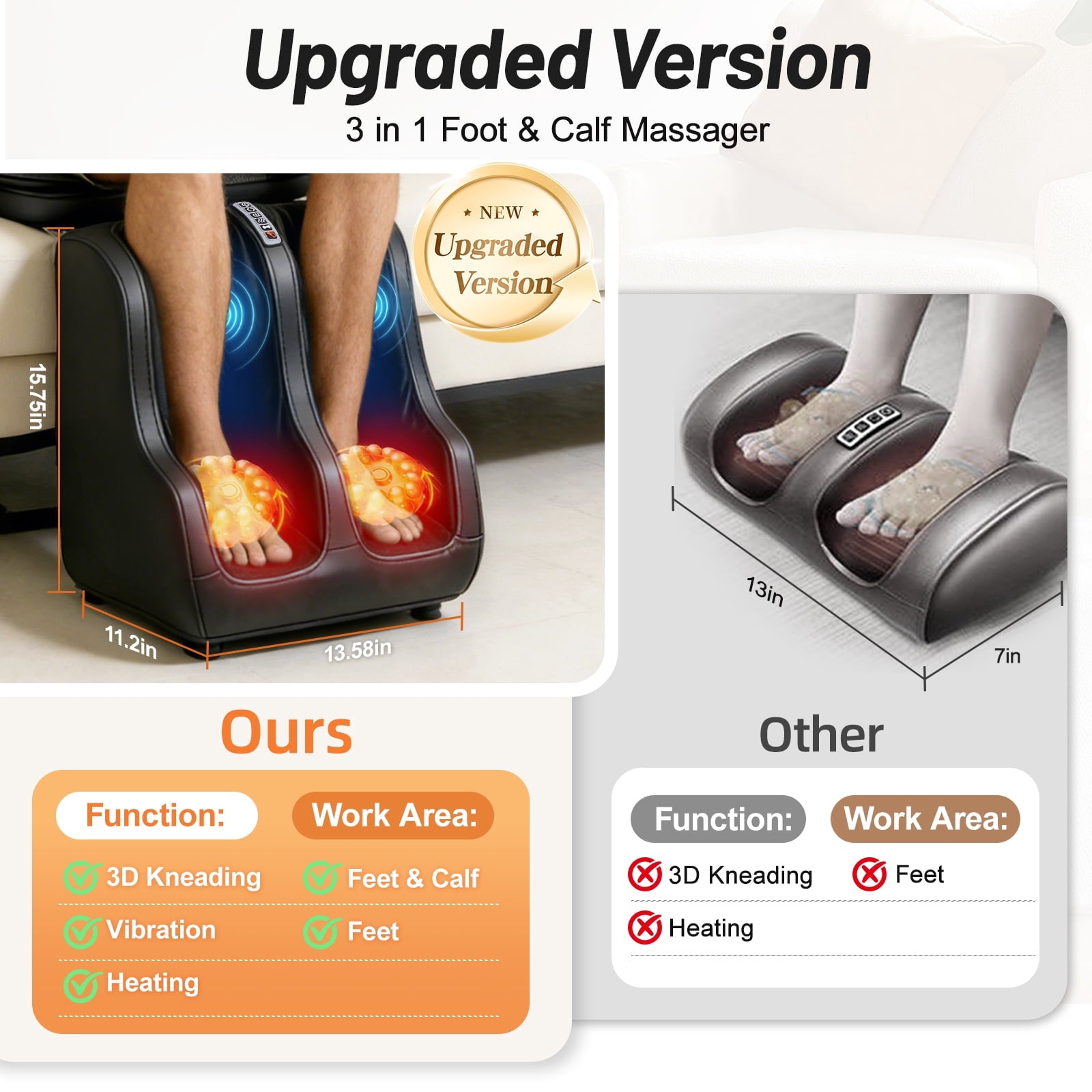 Massage Pad with Foot & Calf Massager, 3D Kneading, Heat & Vibration, Detachable & Foldable for Home Office Use - Per... - Image 5