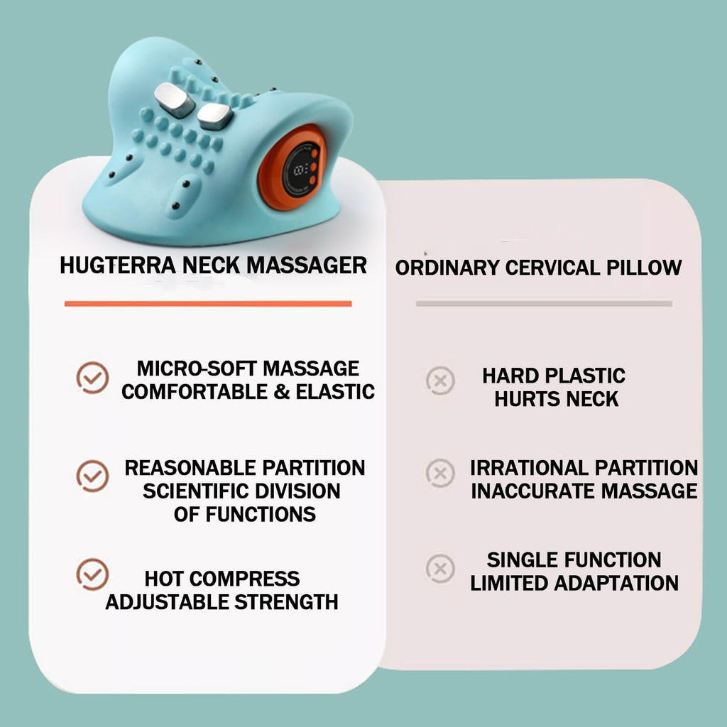 2025 , Top Notch , Shiatsu and Back , Electric 4d and Shoulder with Heat, 26° Angle for Pain Relief Deep Tissue - Image 2