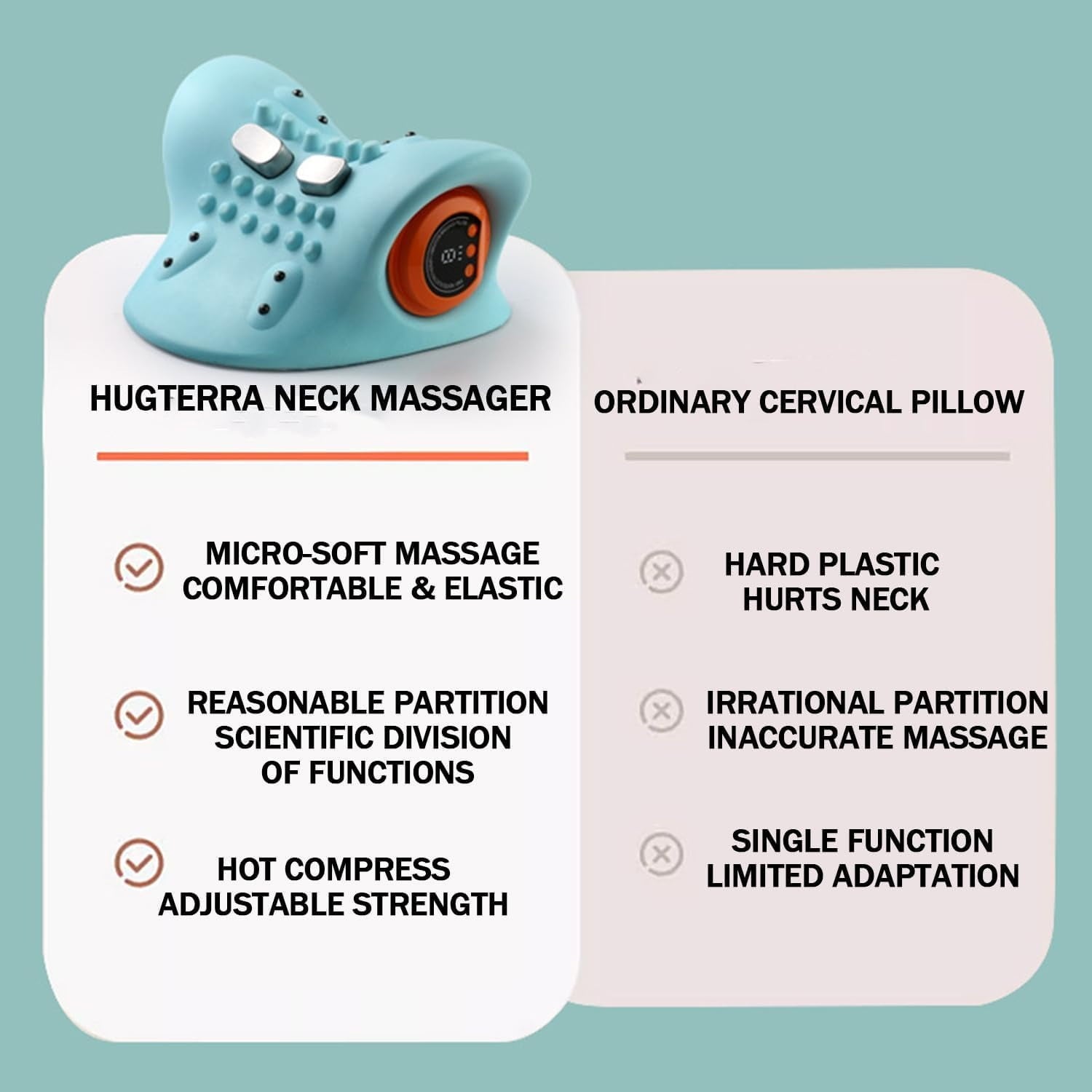 2025 , Top Notch , Shiatsu and Back , Electric 4d and Shoulder with Heat, 26° Angle for Pain Relief Deep Tissue - Image 2