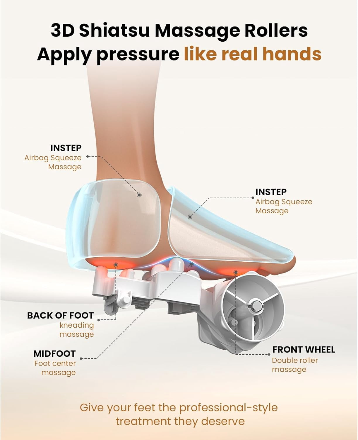 Foot Massager with Soothing Heat & Remote, Deep Kneading Foot Massager, Heated Electric Feet Massager Machine for Neu... - Image 5