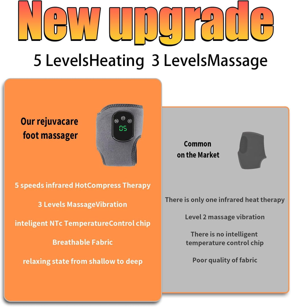 3-in-1 Heated Wrap with 3 Vibration Modes & 5 Heat Levels, for Circulation & Pain Relief, for Relaxation, for Neuropa... - Image 5