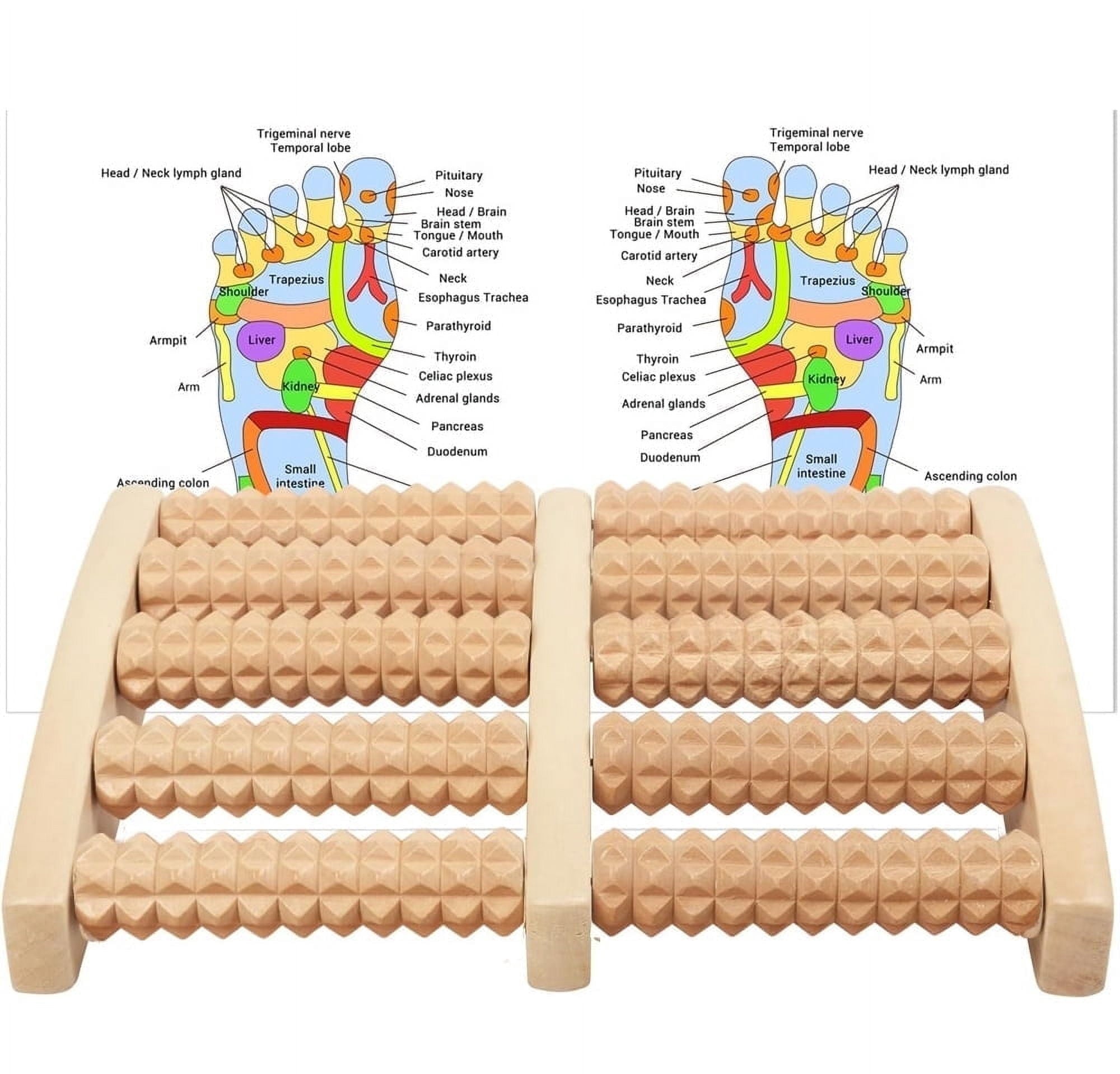 Wooden Foot Massager Roller, Dual Foot Massage Roller for Relief Tired Feet, Pain and Plantar Fasciitis, Massage Tool...