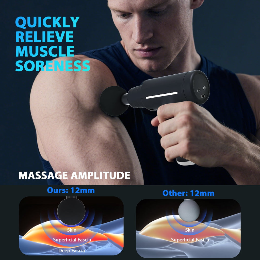 with Heat and Cool, Neck and Back Percussion Deep Tissue r with 6 Heads, Soreness Relief for Adults, Athletes - Image 2