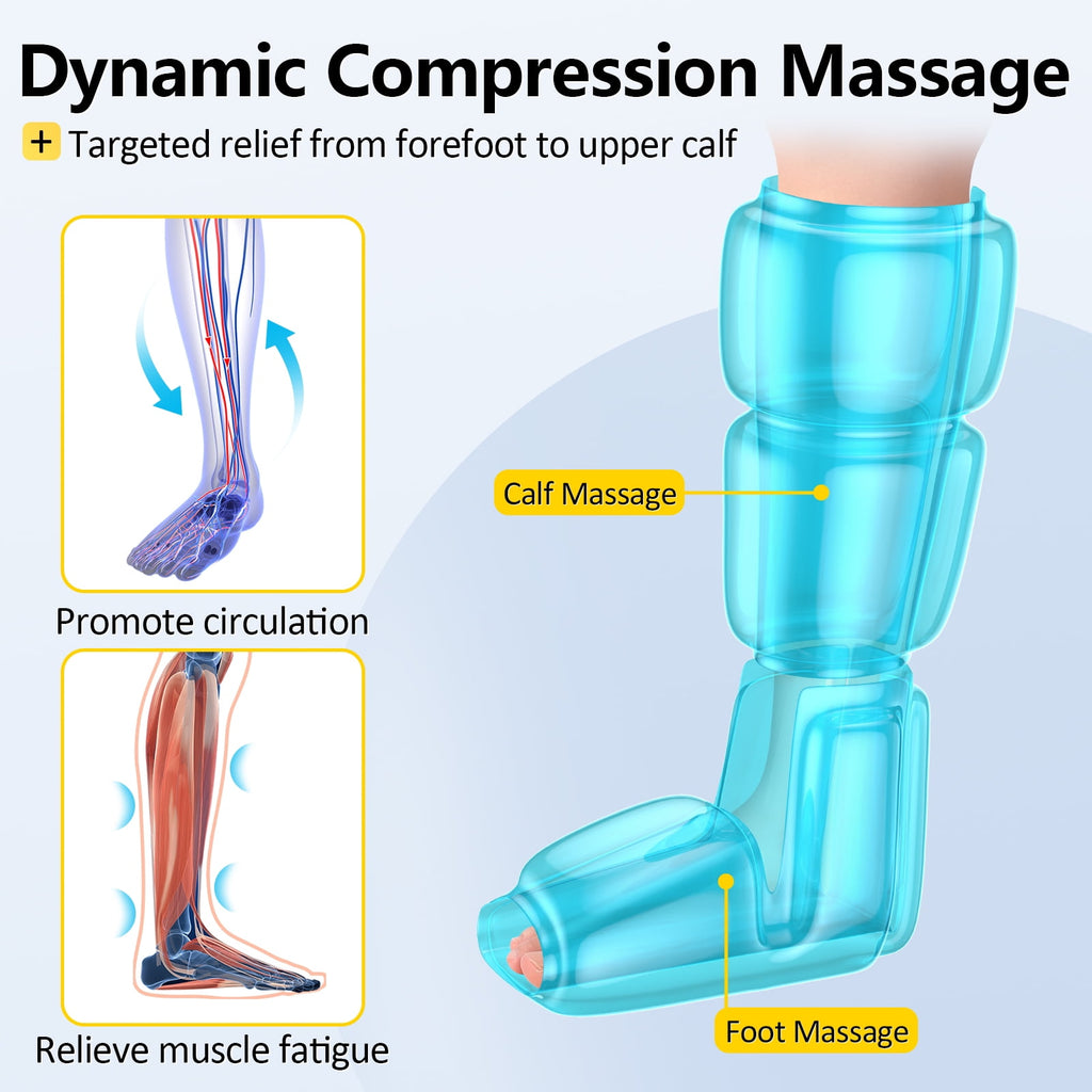 for Circulation,Portable and Foot Compression with 5 Intensities 3 Modes, One Size - Image 4
