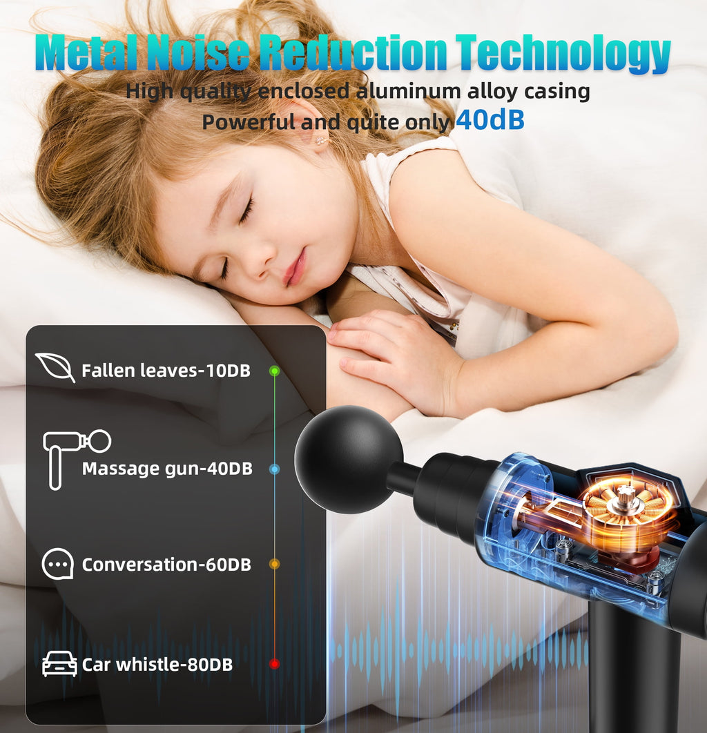 Mini Massage Gun with Heat and Cold, Deep Tissue Messager with 6 Heads, Gifts - Image 4
