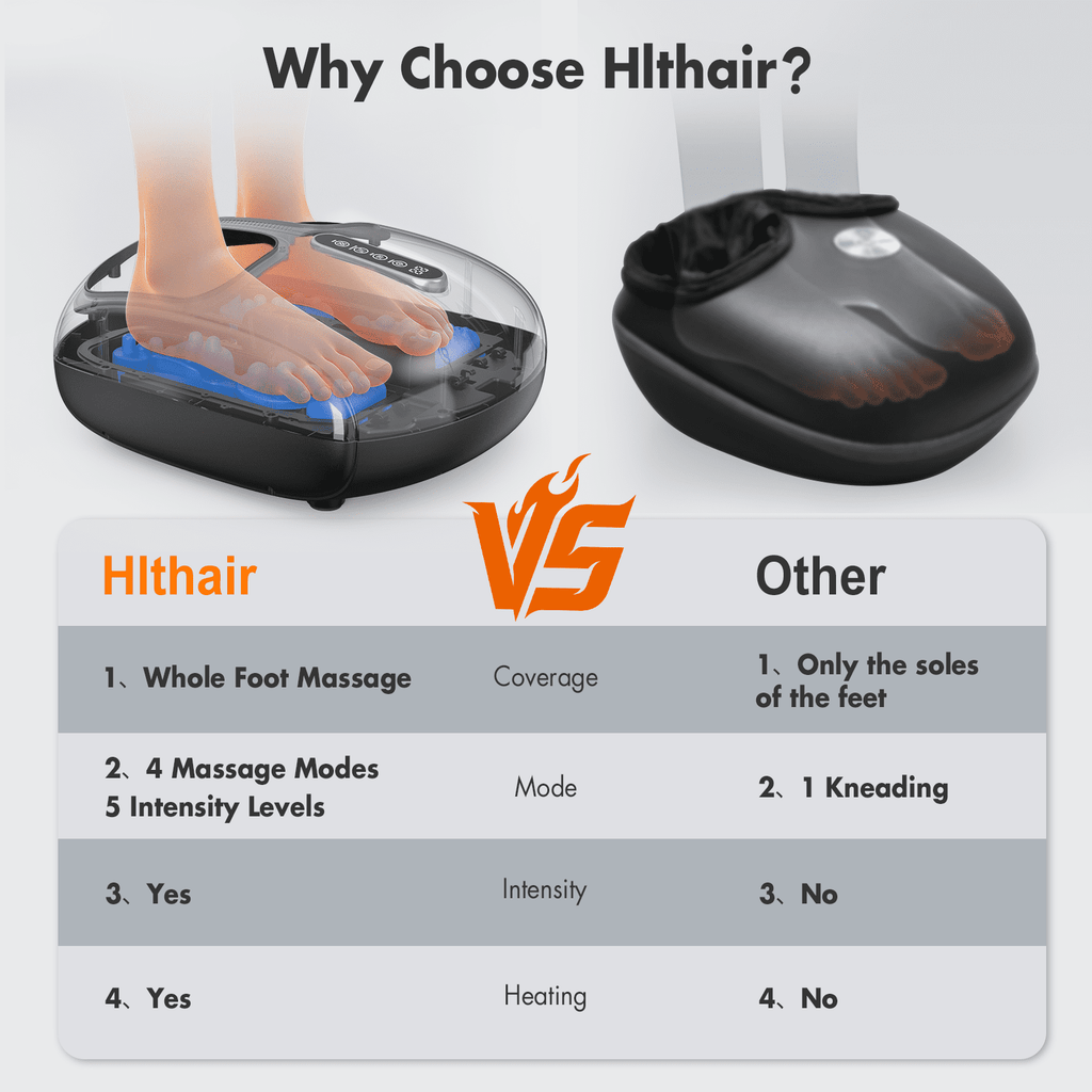 2026 Foot Massager with Heat for Deep Kneading, Heating, Air Compression Feet Massage for Pain Relief, Plantar Fascii... - Image 2