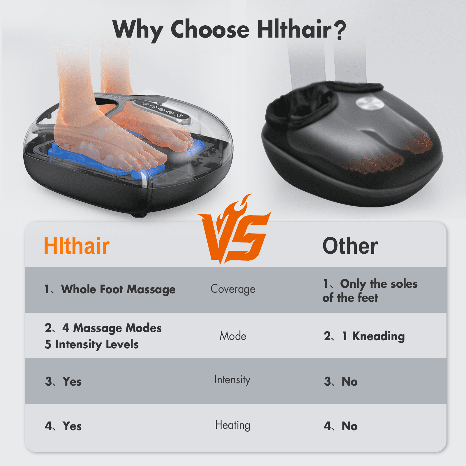 2026 Foot Massager with Heat for Deep Kneading, Heating, Air Compression Feet Massage for Pain Relief, Plantar Fascii... - Image 2