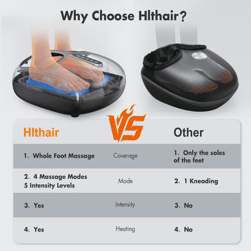 2026 Foot Massager with Heat for Deep Kneading, Heating, Air Compression Feet Massage for Pain Relief, Plantar Fascii... - Image 2