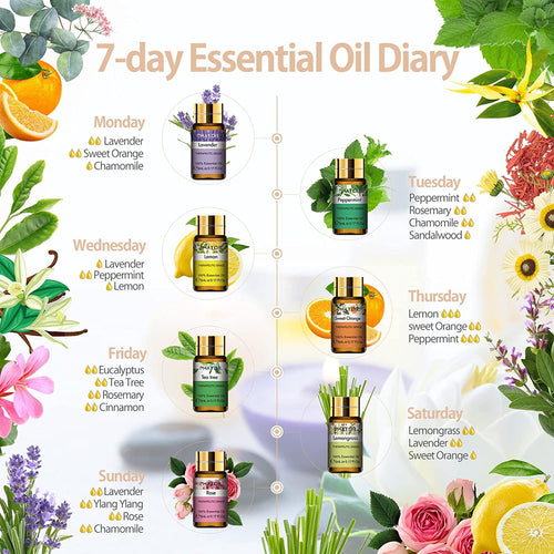 15pcs x 5ml Essential Oils Gift Set Perfect for Skin & Hair Care, Bath, Relaxation, Ideal for Aromatherapy Diffuser, ... - Image 2