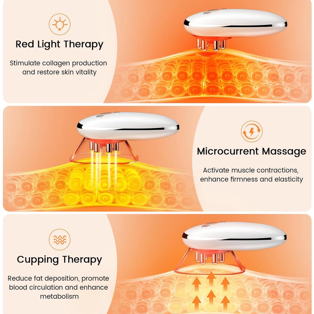 3 In 1 Body Sculpting ,Cordless Handheld Vacuvia for , Massage Tool for Belly, Neck, Legs, Hip, Arms - Image 3