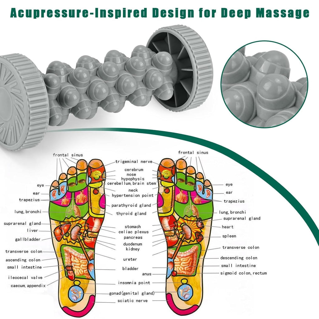 Roller for Plantar Fasciitis Relief & Pain, Manual Deep Tissue Massage Roller for Arch, Heel, Calf Muscle Recovery, A... - Image 4