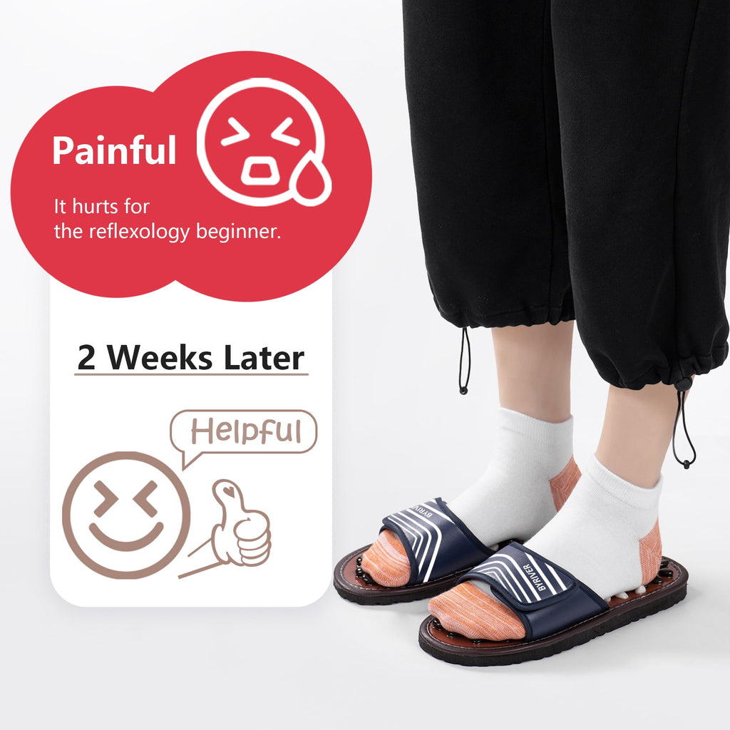 Portable Travel Foot Massager, Massage Slippers Slides, Improve Circulation, Relief Feet Tension - Image 3