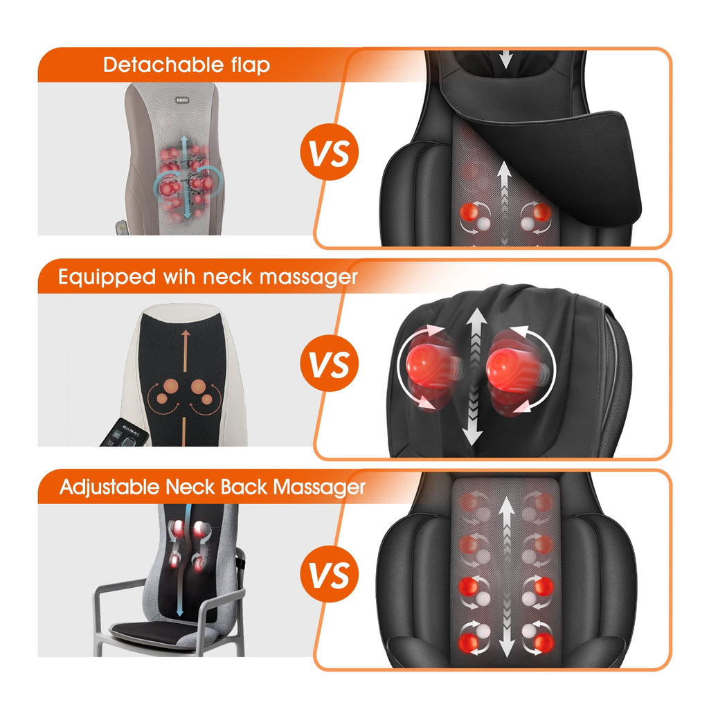 with Heat & Deep Kneading, Adjustable Seat Massage Cushion for Neck & , Gifts - Image 4