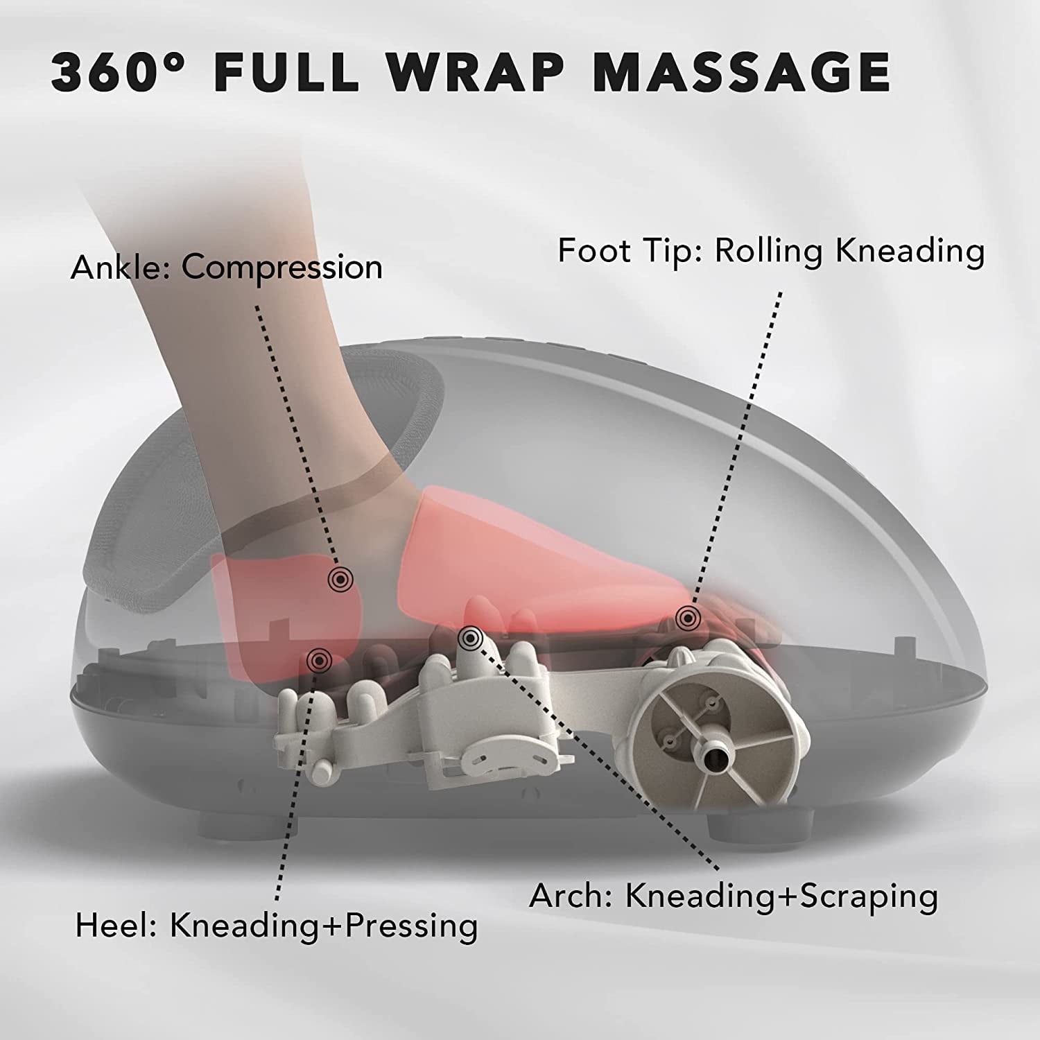 Massager with Heat, Deep Kneading for Plantar Fasciitis, Fits Men Size 12, Gift - Image 3