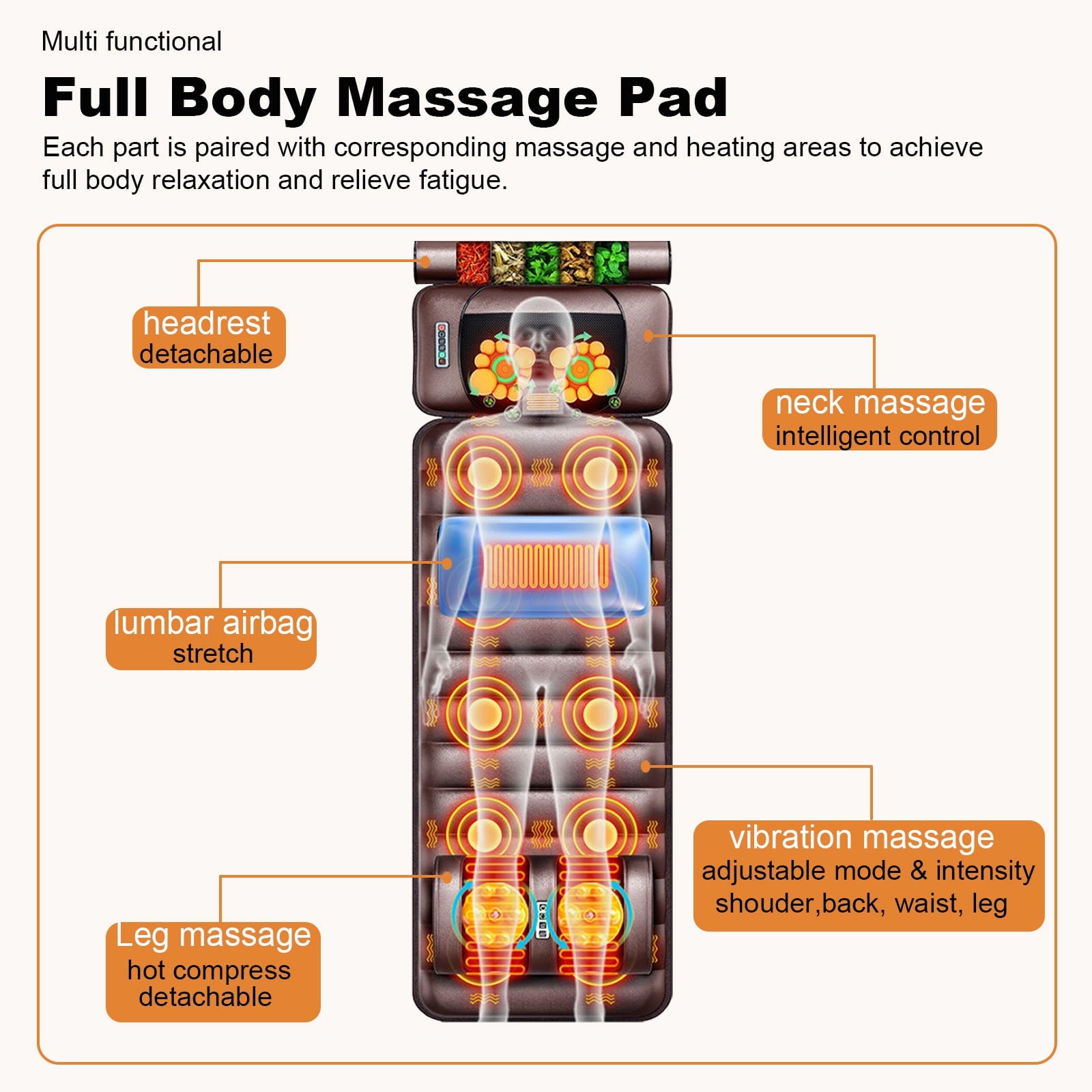 Mat with Heating, Foldable Mattress Pad with 10 Vibration Motors and 3 Adjustable Strength, Multifunctional Leg Foot ... - Image 6