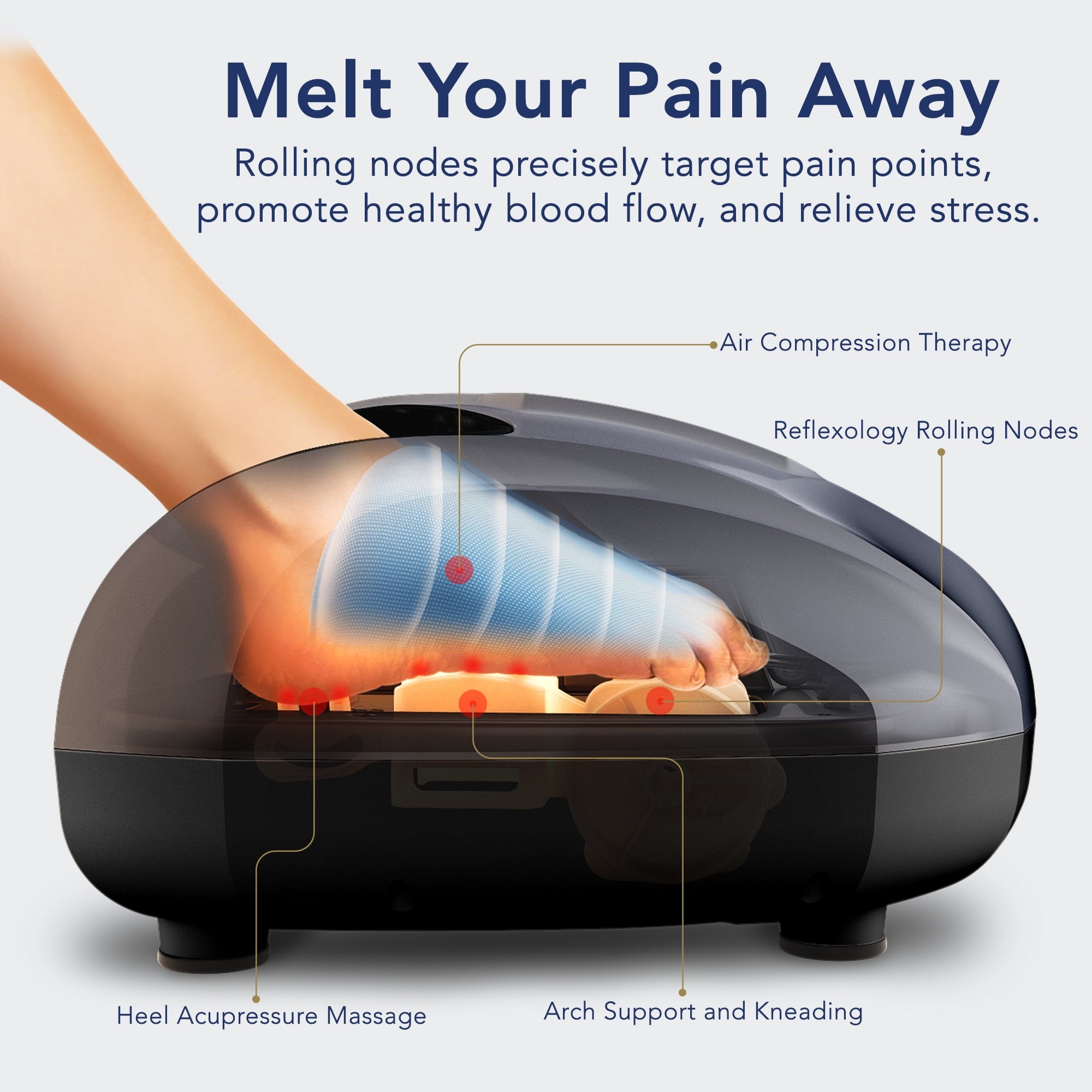 Massager with Heat Kneading and Rolling and Pressure Settings - Remote Control - Image 6