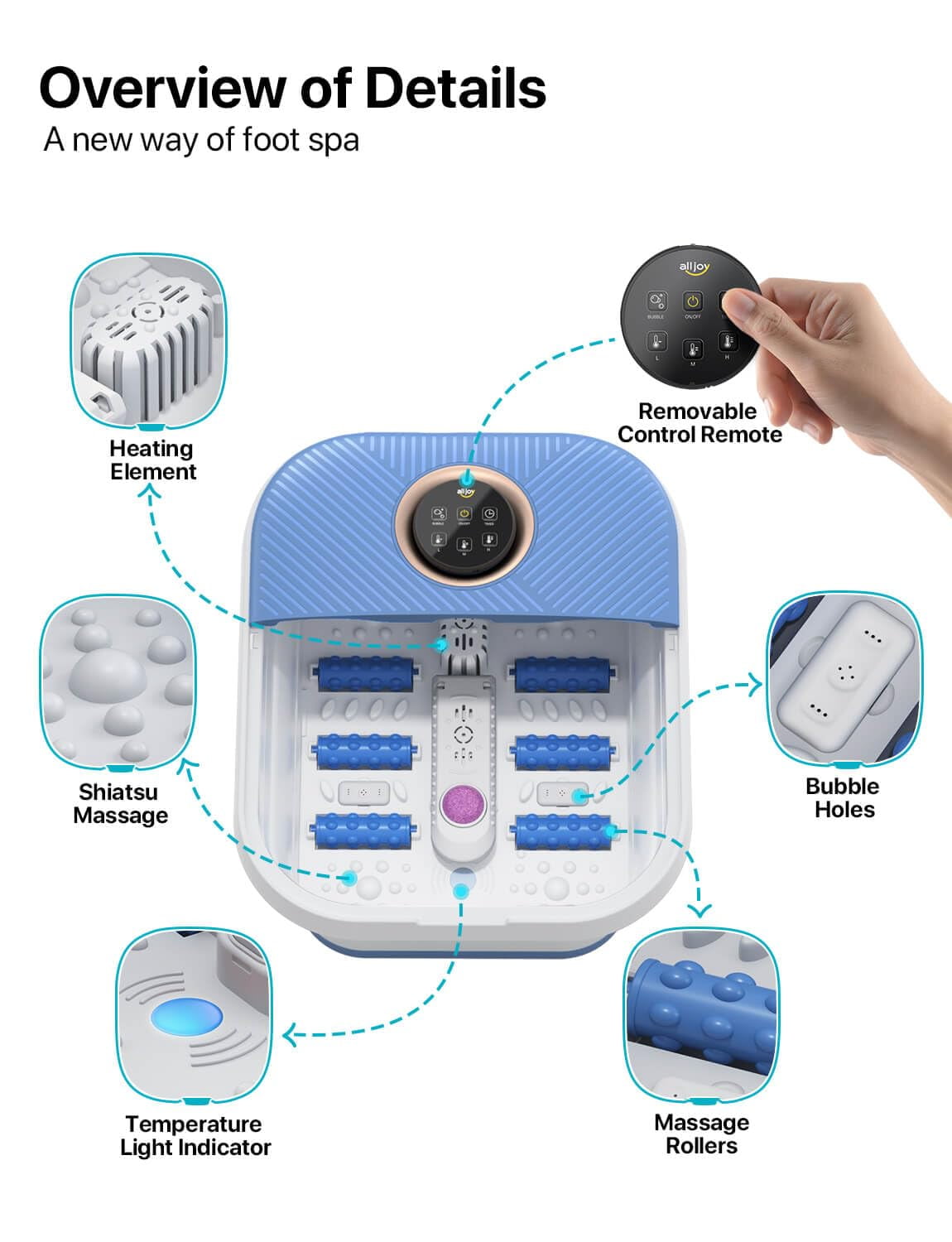 Spa Bath Massager with Heat, Remote Control, Temperature Control, Bubbles, Pumice Stone, Timer, Spa Soak Tub (bule-wh... - Image 6