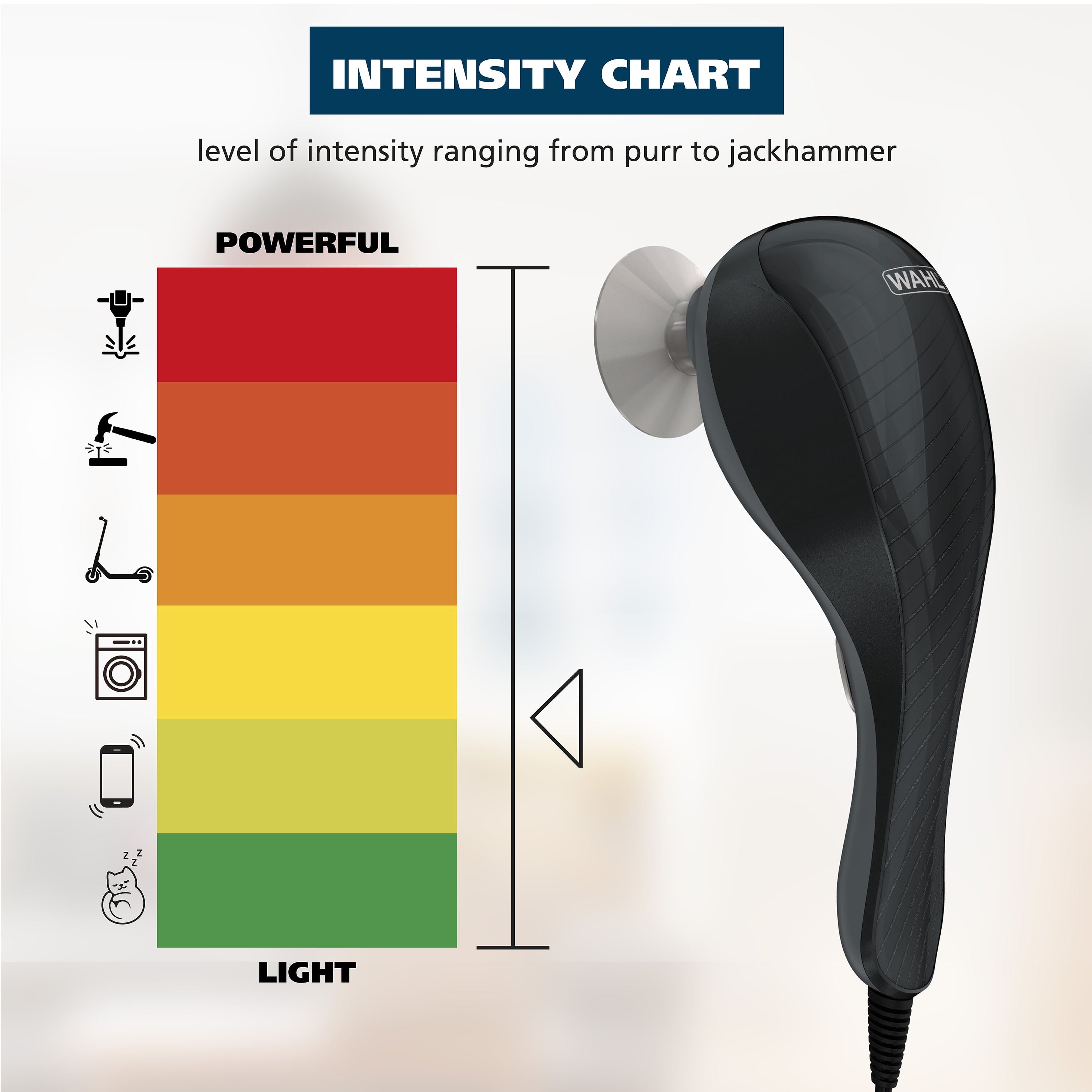 2-Speed Total Body Hand-Held Gentle Vibration Massager for Men & Women 4259 - Image 6