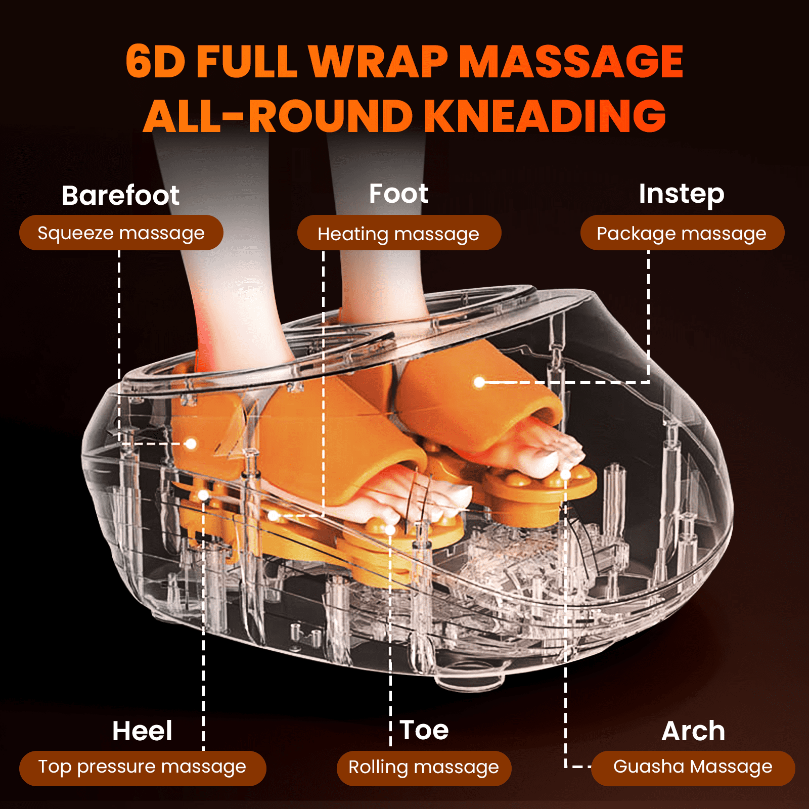 Massager, Heated Kneading Gift for Women, Size 11 - Image 5