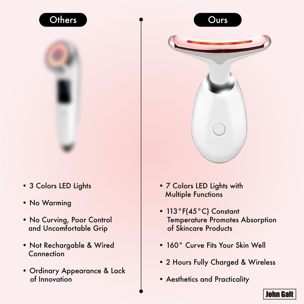Red Light Therapy Massager for Face and Neck, 7 Color Led w/ Skin Care - Image 6