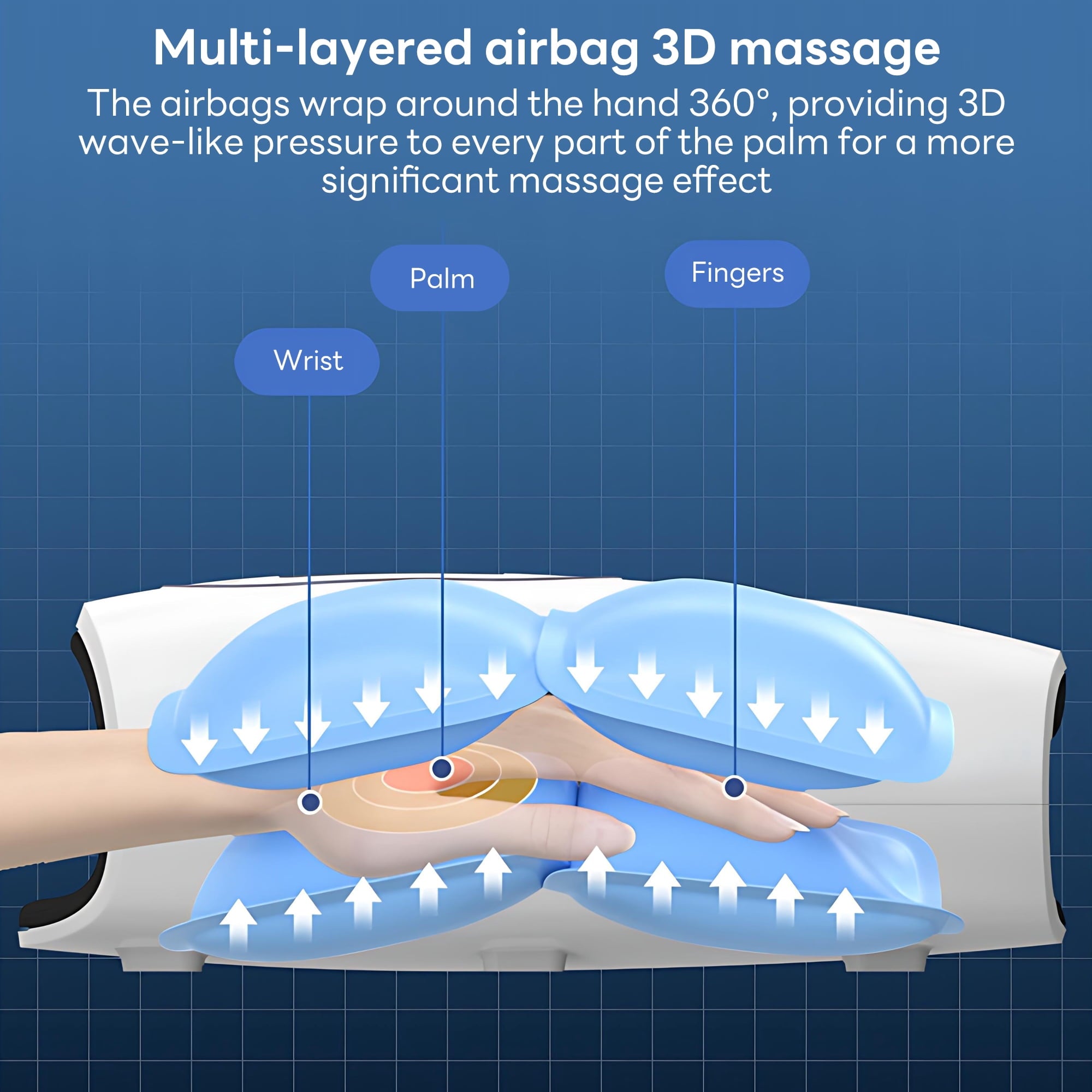 Massager with Heat, Full- Air Compression & Multiple Massage Nodes for Daily Relaxation, Deal Gift - Image 3