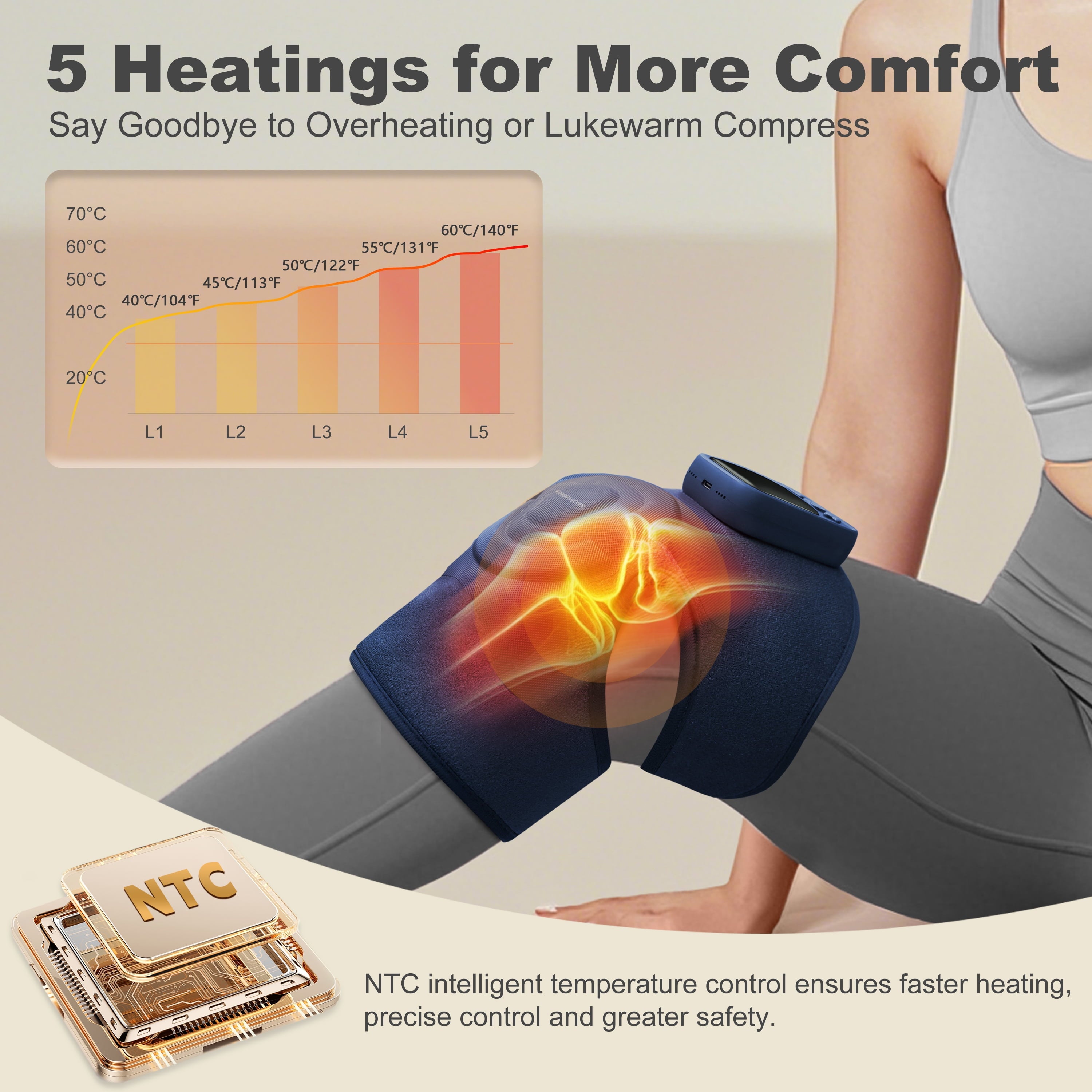 Wireless Knee Massager with Heat and Vibration for Knee, Shoulder, Elbow, Newly 4 Motors, 1 Pack - Image 5