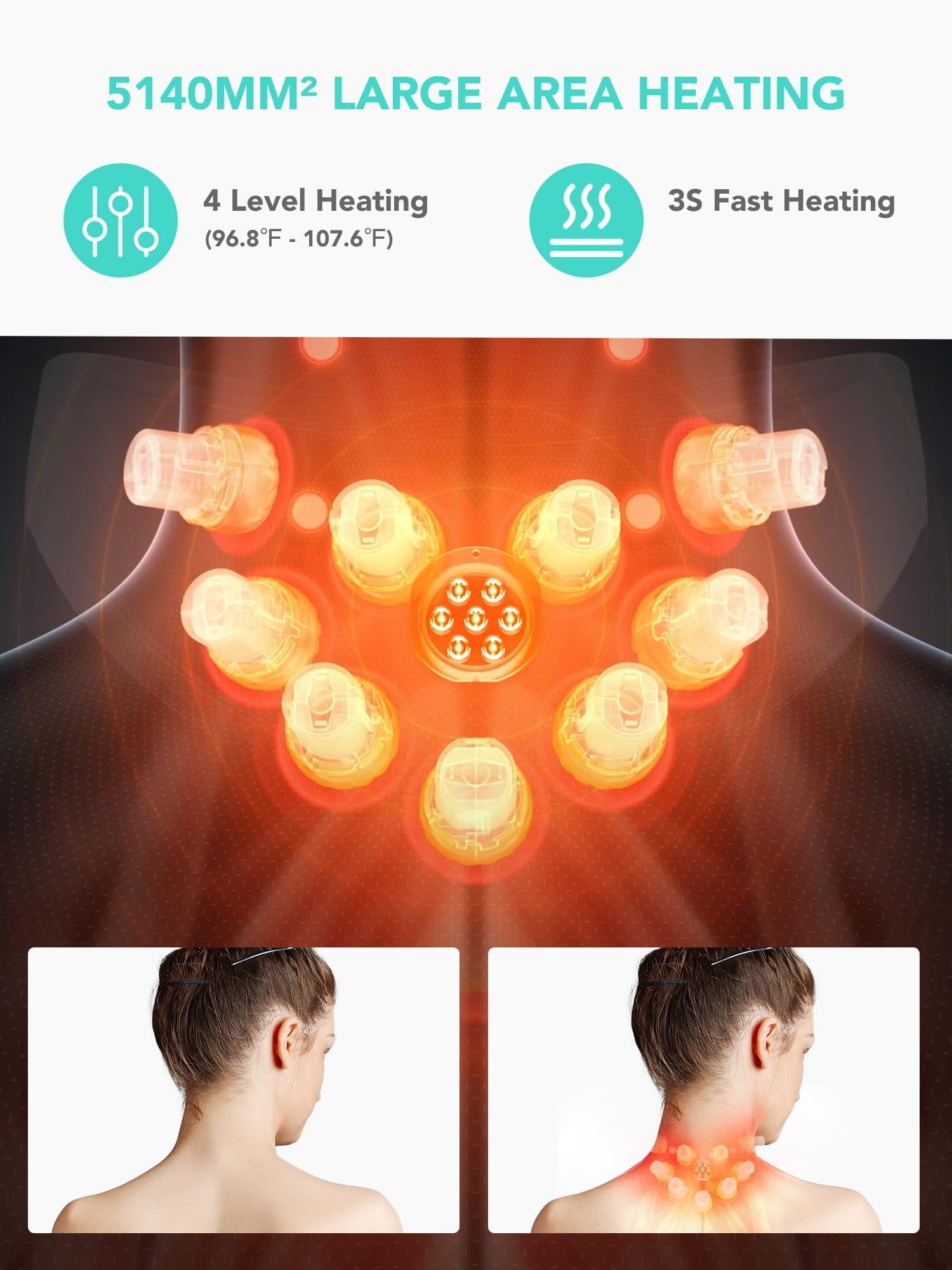 Massager for Pain Relief, 9D Deep Tissue Foldable Electric Massager with Heat & Vibration, Portable Gift for Men & Women - Image 3