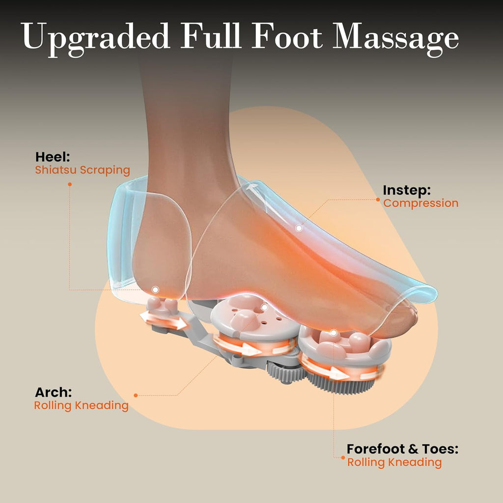 Massager, Upgraded Full Feet Massager with Remote Control, 3 Heating, 3 Compression, 3 Deep Kneading & Timer for Plan... - Image 3