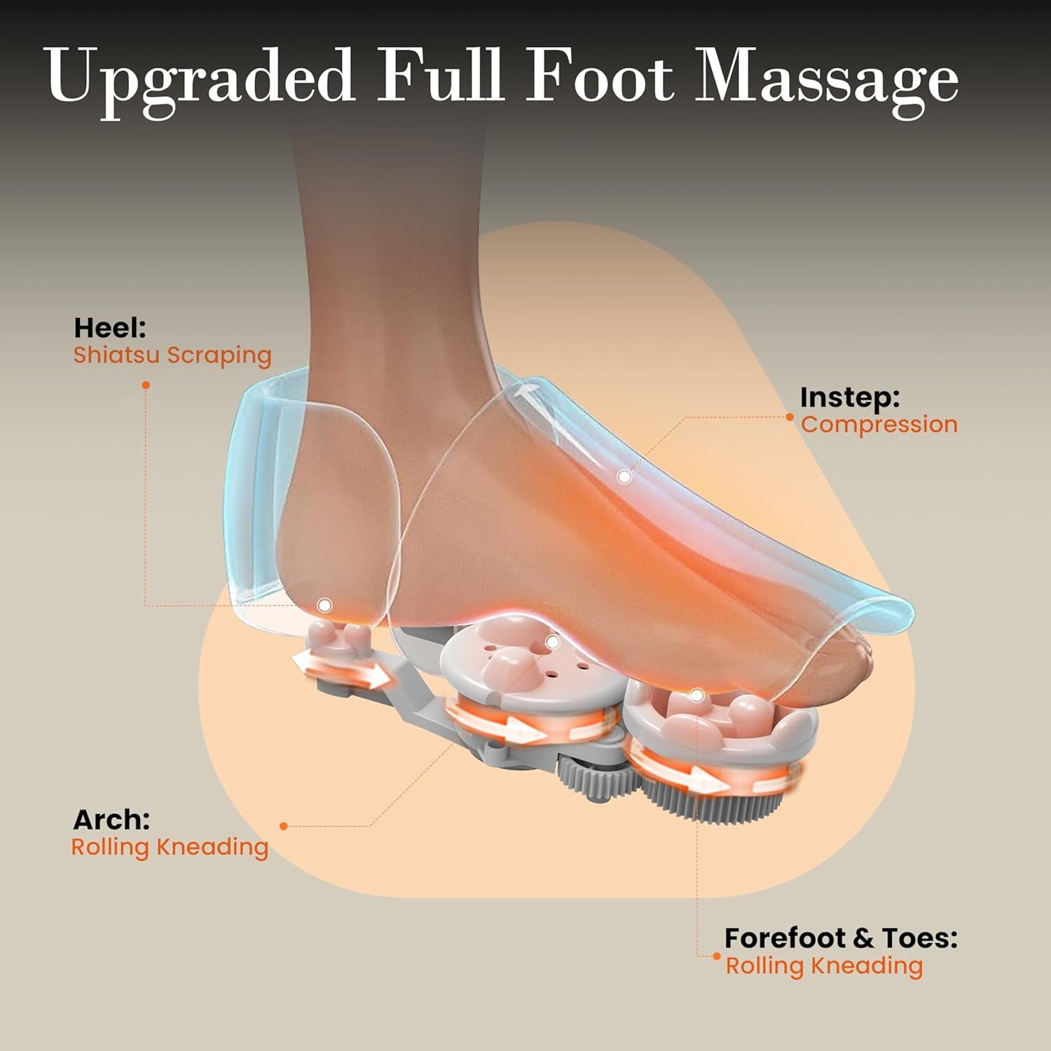 Massager, Upgraded Full Feet Massager with Remote Control, 3 Heating, 3 Compression, 3 Deep Kneading & Timer for Plan... - Image 3
