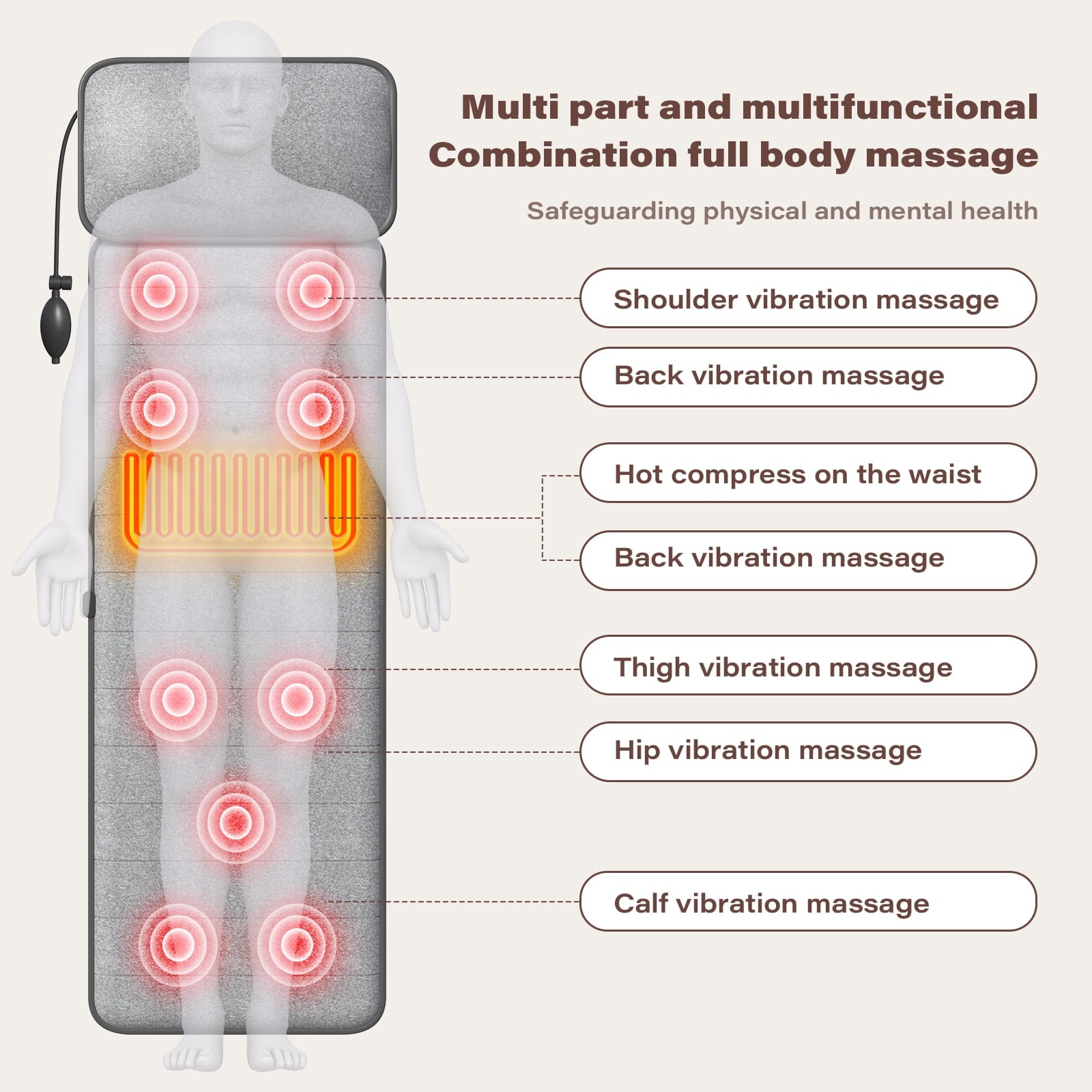 Massager Mat with Heat & Movable Shiatsu Neck Back Massager Pillow, 9 Vibration Motors & Back Heating Pad, Massager f... - Image 6