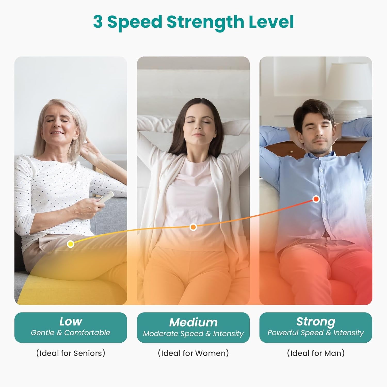 for Pain Relief Deep Tissue, Eligible Shiatsu Back with Heat, Massage Tools for Shoulder Trapezius Waist Leg Muscle, ... - Image 3