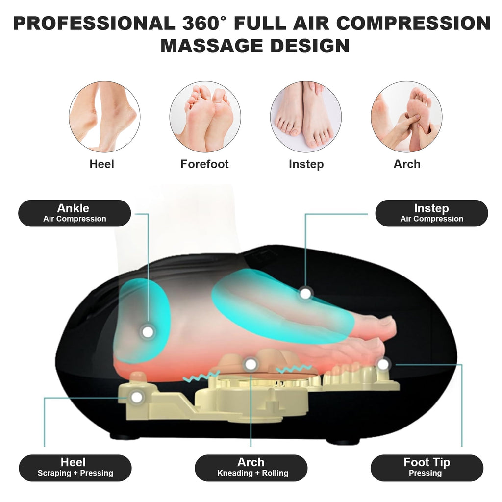 with Heat & Deep-Kneading, Air Compression Shiatsu Massage for Plantar Fasciitis, Circulation, Relaxation & Gift - Image 5
