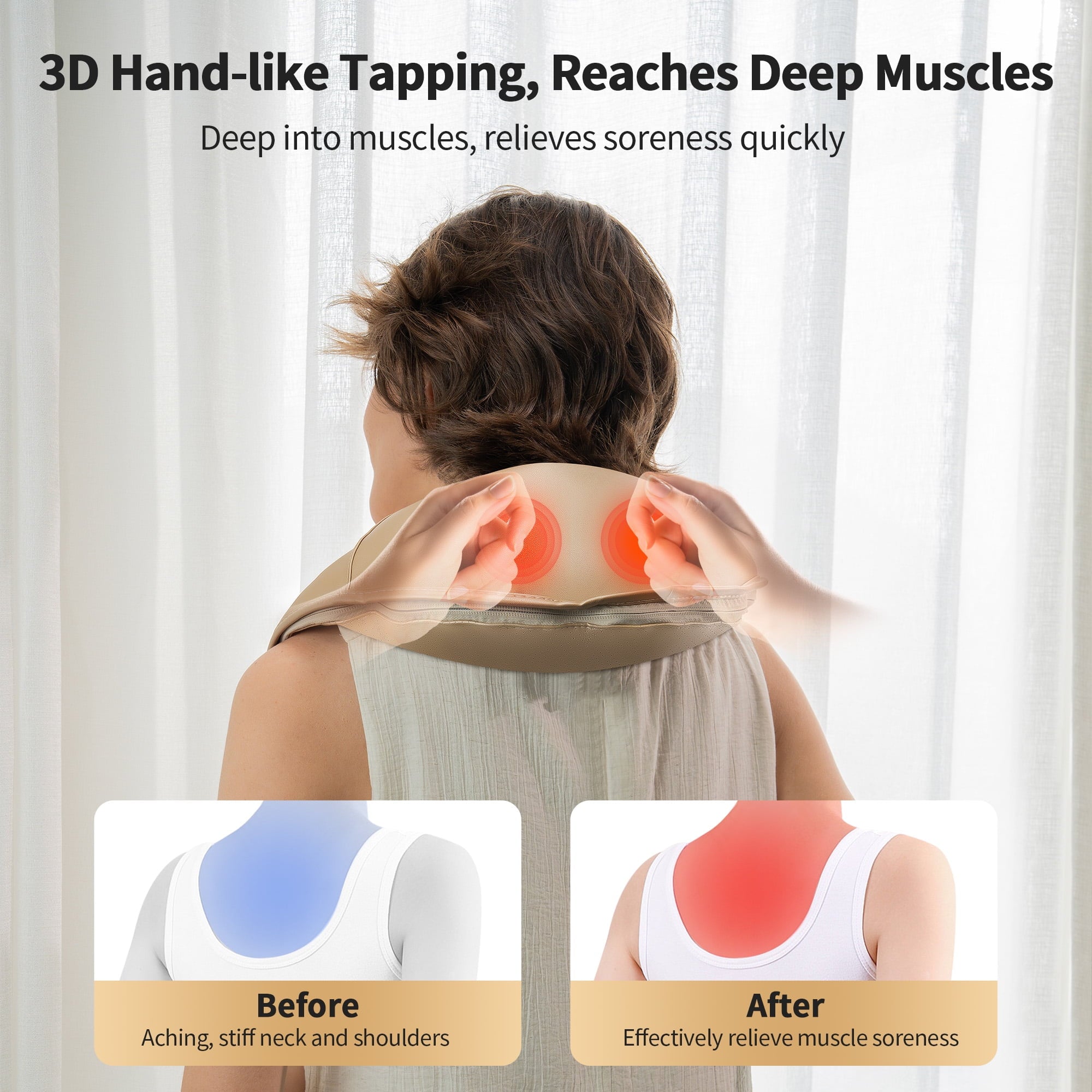 pro Neck Shoulder Massager Deep Muscle 59 Modes 5 Massage Levels for Relax, Gift - Image 3