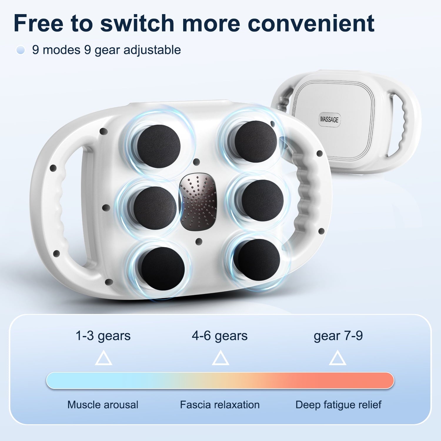6 Heads Deep Tissue r, Portable Muscle for Back Neck Muscle Relieve, 9 Levels Speed Modes, Digital Display 6 Heads Li... - Image 5