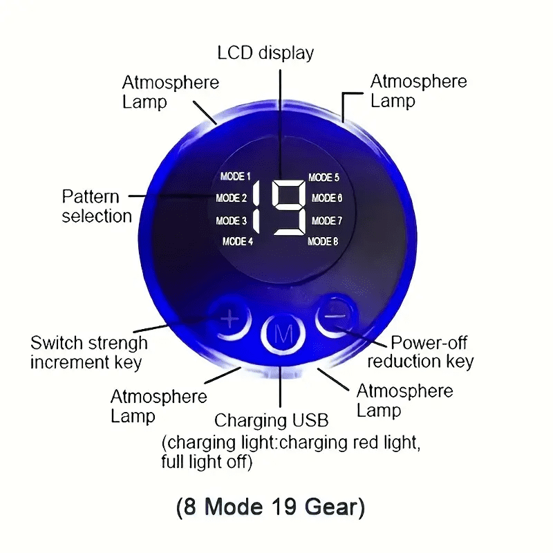 Muscle Stimulator,Neck Massager, Full Body Device for Neck Back with 5pcs Gel Pads - Image 6