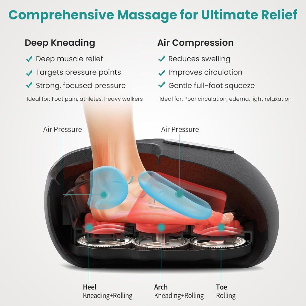 Massager with Heat, Eligible Deep Kneading Therapy Air Compression, Feet Massage Improve Blood Circulation Wellness S... - Image 4