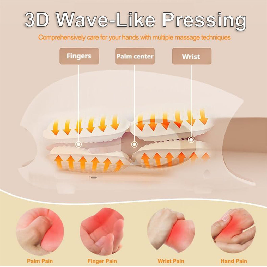 Cordless with Heat and Compression, 3 Mode Palm & Finger with Soothing Warmth, for Relaxation at Home, Office Gift fo... - Image 6